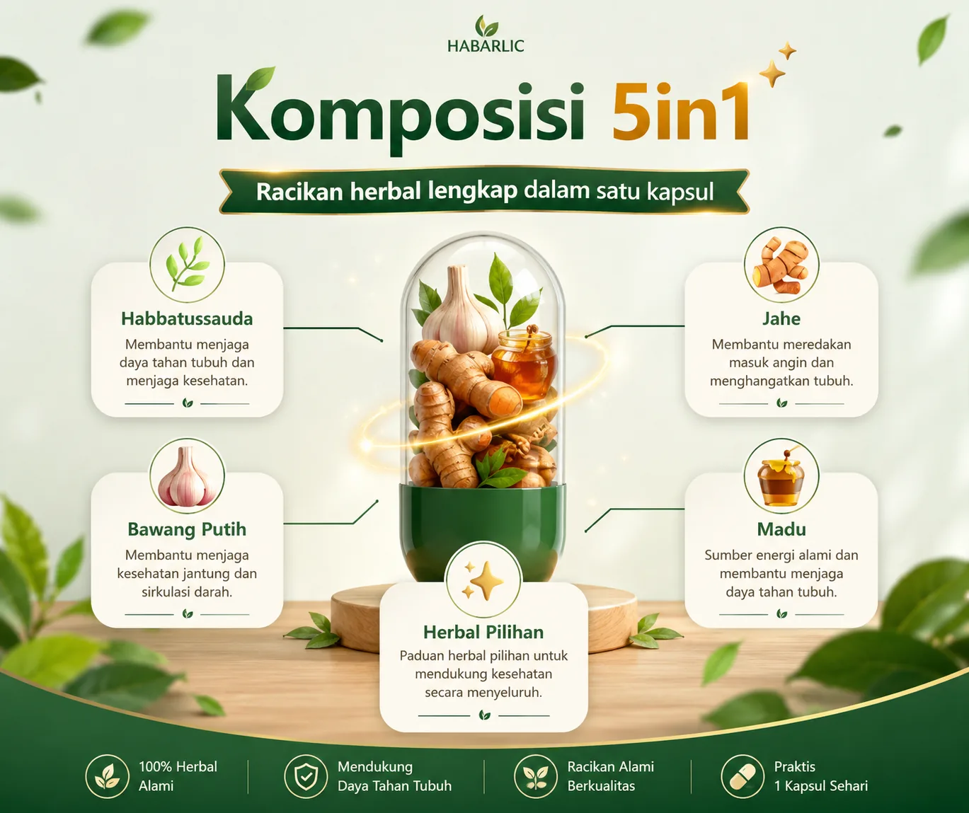 Komposisi 5in1 Habarlic: habbatussauda, bawang putih, jahe, madu, herbal pilihan
